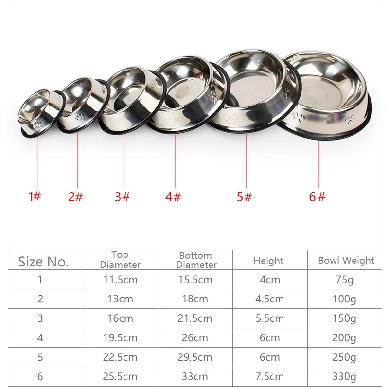 Stainless Steel Skidproof Pet Bowls - Happy Paws - Furbizzle